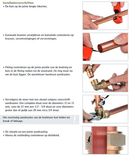 Bonfix Knelhandleiding